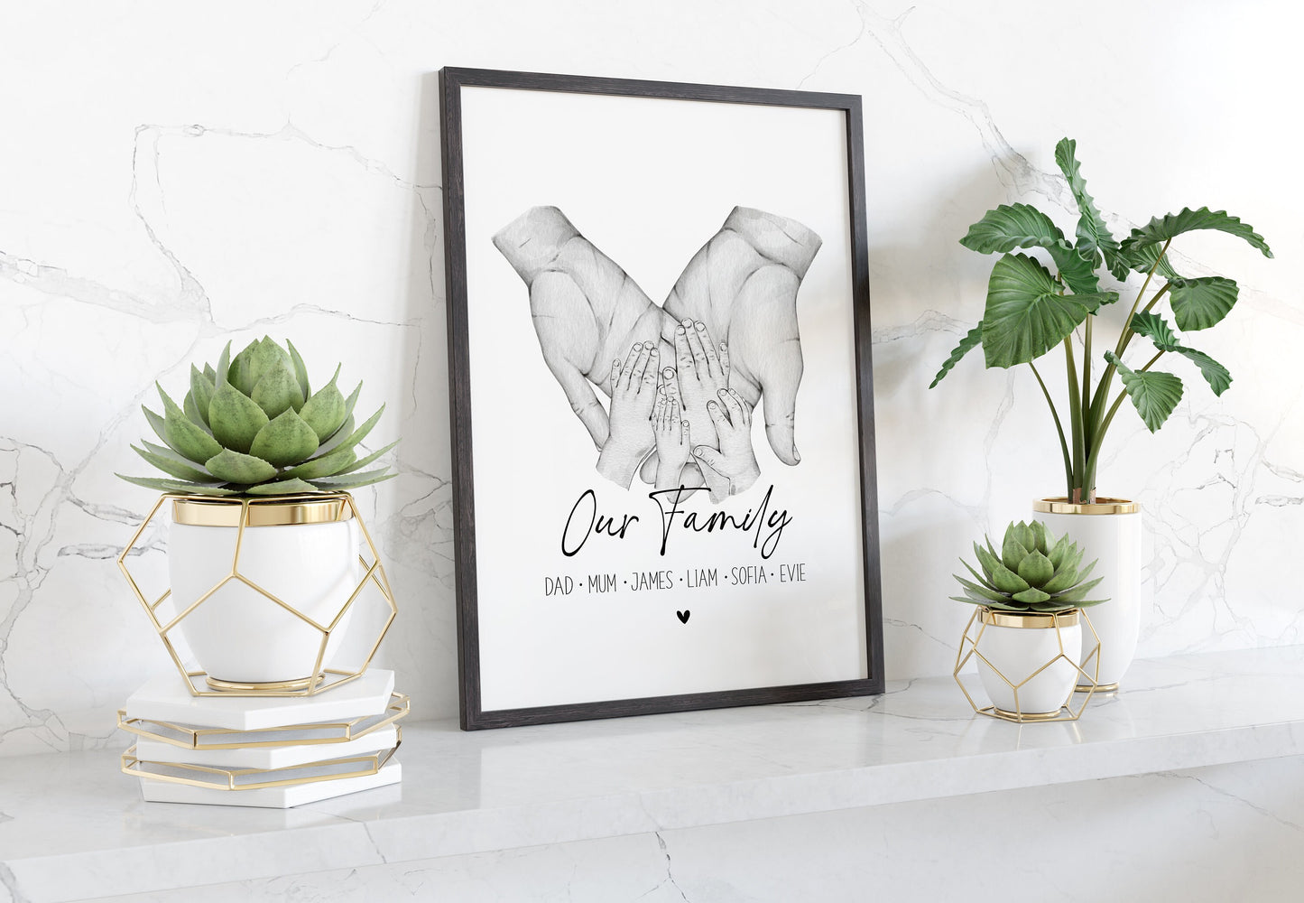 Personalised Family Hands Print - Great Gift For Mums
