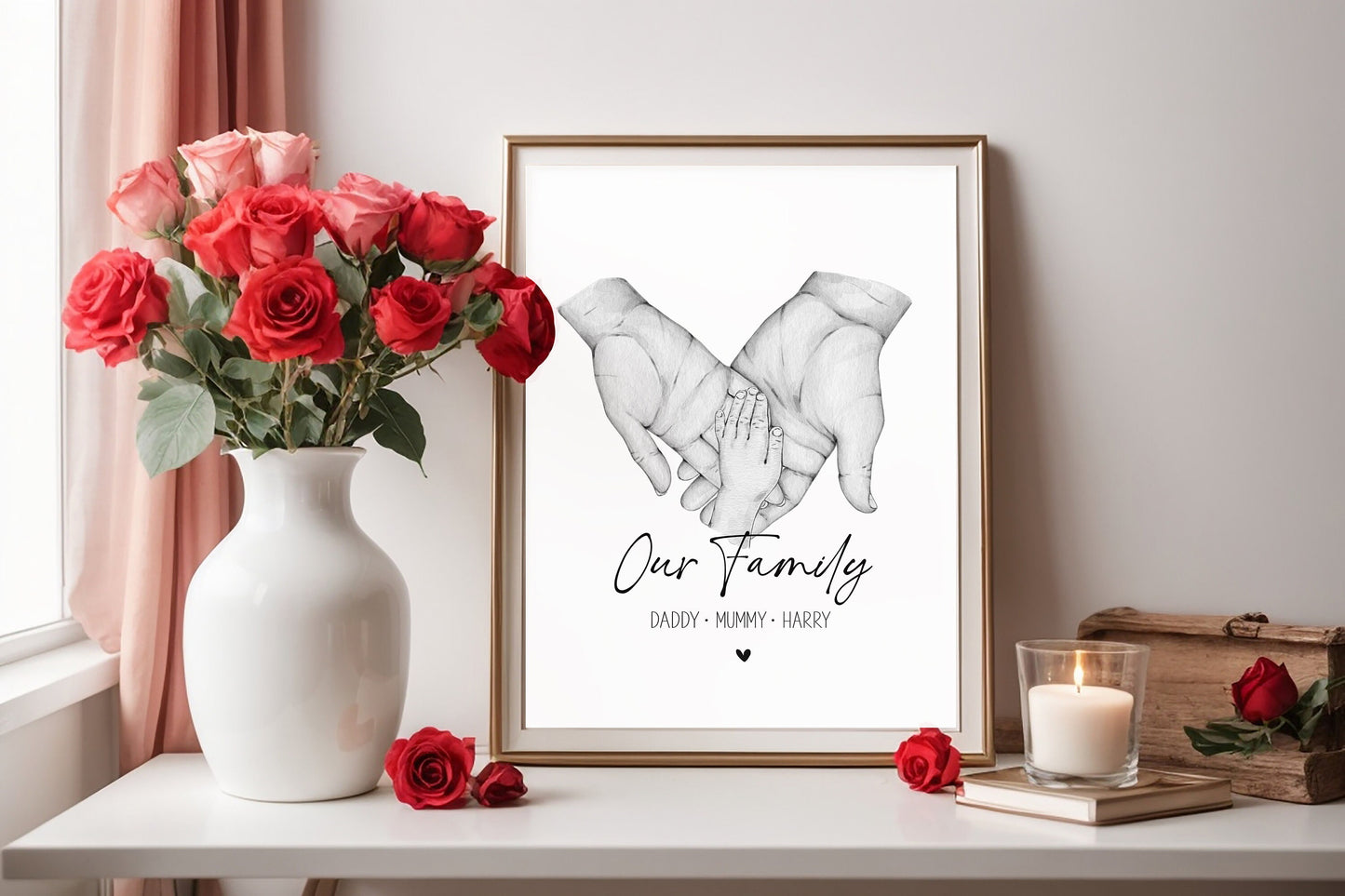 Personalised Family Hands Print - Great Gift For Mums